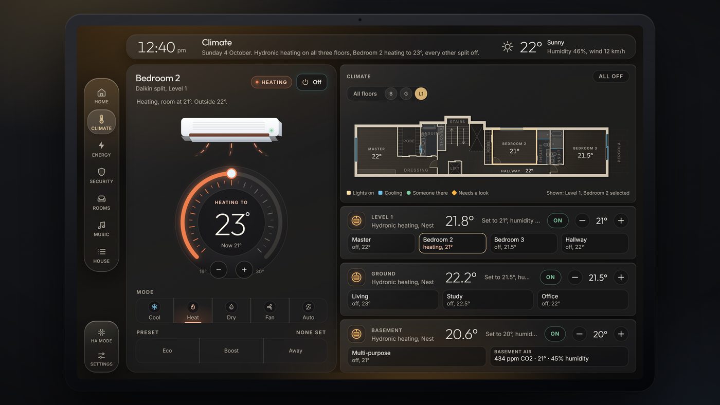 The climate page of one of our wall dashboards with air conditioning and hydronic heating