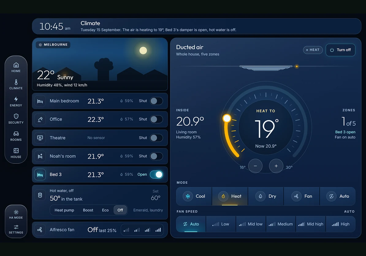 Climate dashboard from the demonstration home