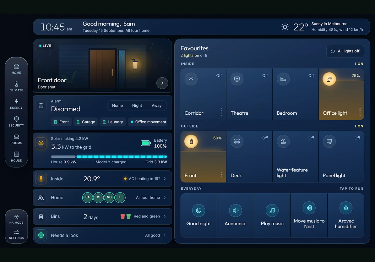 One of our home dashboards on a wall tablet: a morning greeting, who is home, and lights and everyday scripts on one screen.