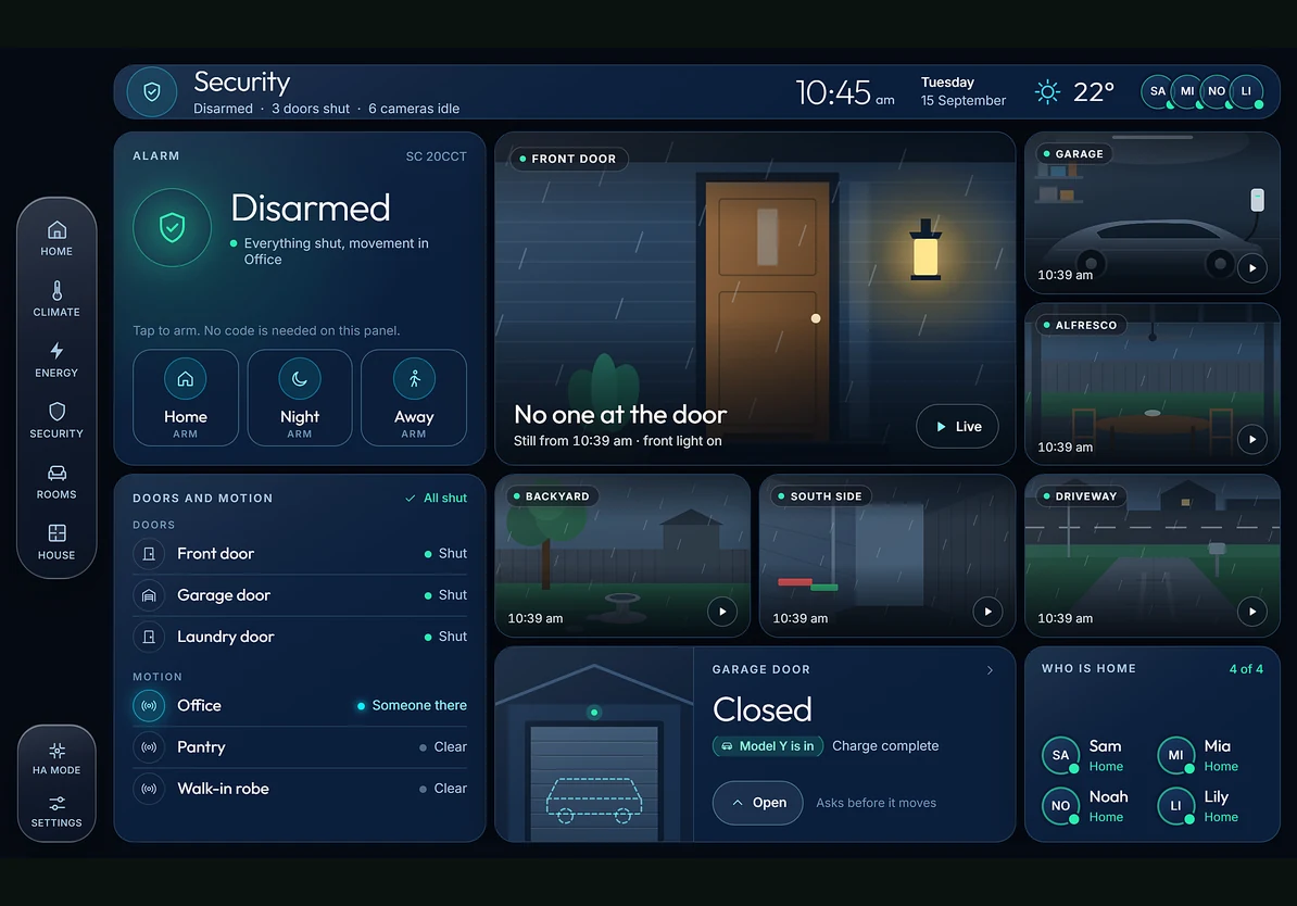 Security dashboard from the demonstration home