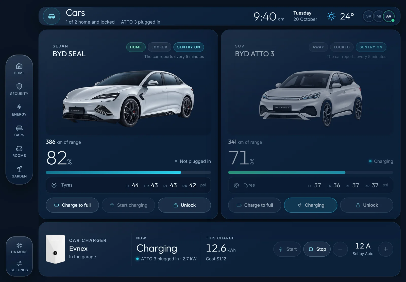 Cars dashboard with a BYD Seal and a BYD Atto 3, range, tyres and the car charger