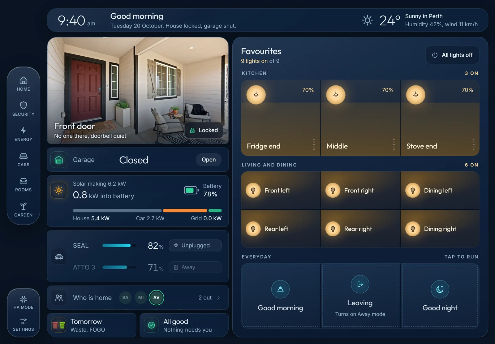 Wall tablet home dashboard for a Perth home: front door camera, garage, solar and battery, two cars and lights